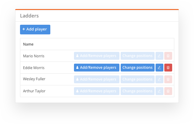 sportyHQ Create and manage your ladders online