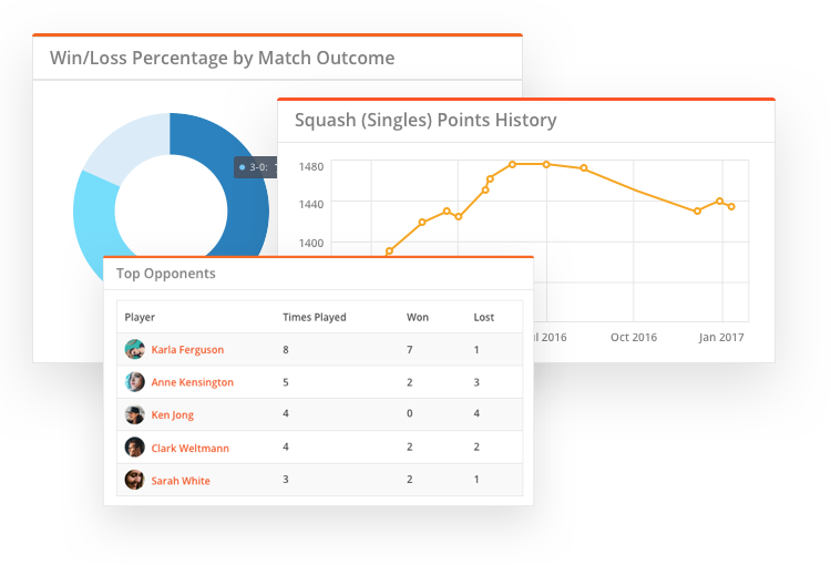 sportyHQ Stats, stats, and more stats